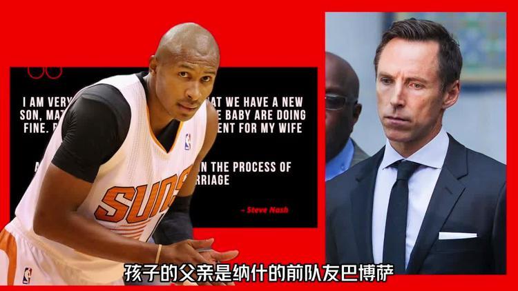的是
